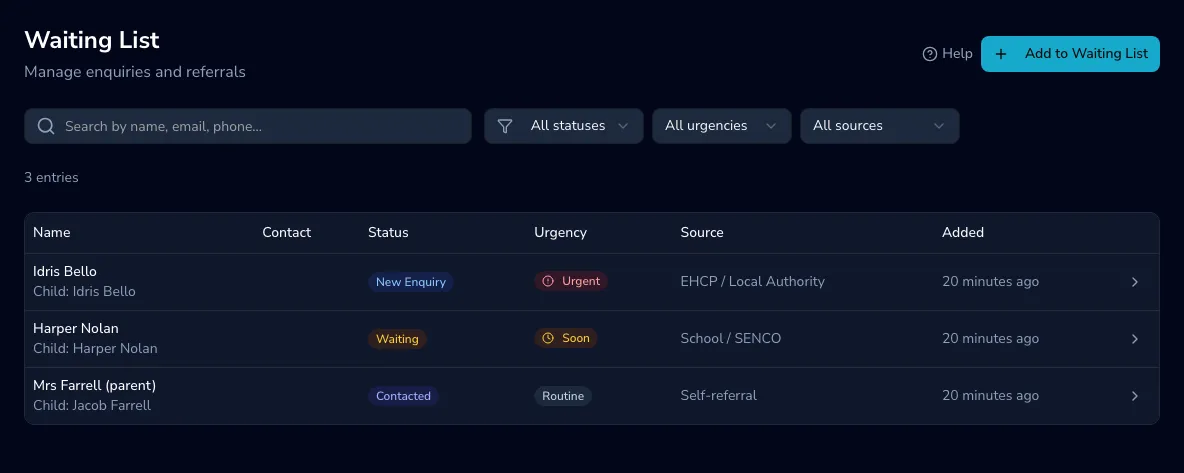 The waiting list with enquiries showing name, status, urgency and referral source columns