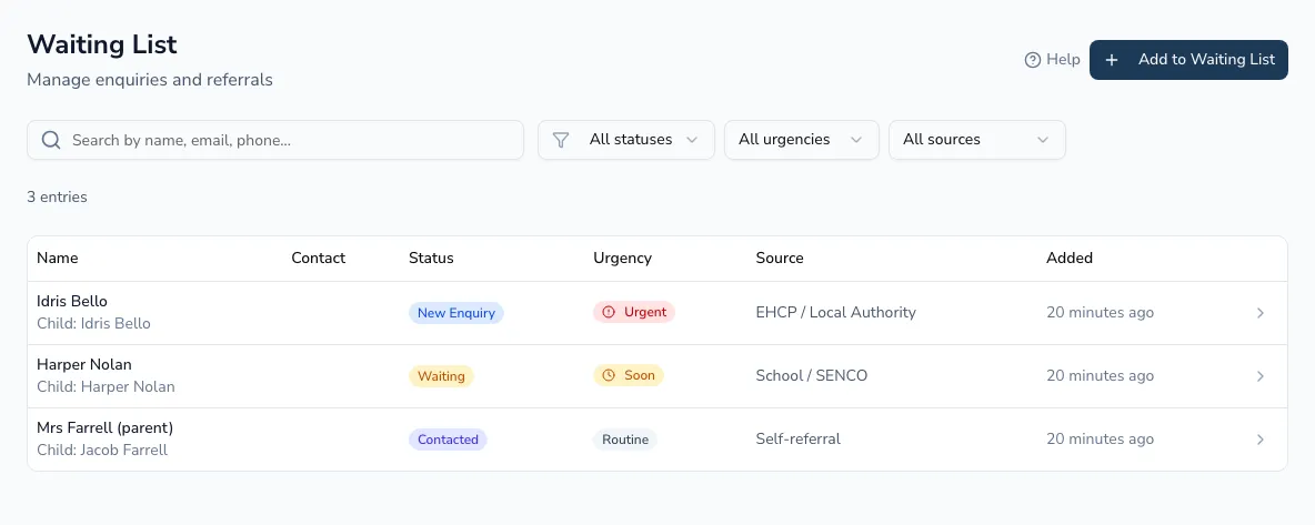 The waiting list with enquiries showing name, status, urgency and referral source columns