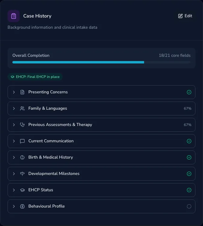A completed case history on Oliver Brown's record, showing overall completion, a 'Final EHCP in place' status badge, and collapsible sections for presenting concerns, family and languages, developmental milestones, birth and medical history, communication and EHCP status
