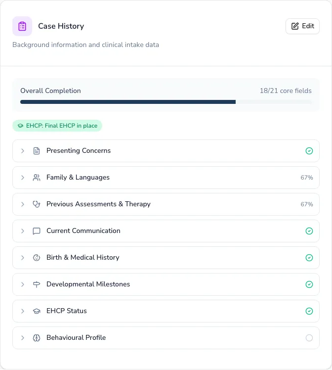 A completed case history on Oliver Brown's record, showing overall completion, a 'Final EHCP in place' status badge, and collapsible sections for presenting concerns, family and languages, developmental milestones, birth and medical history, communication and EHCP status